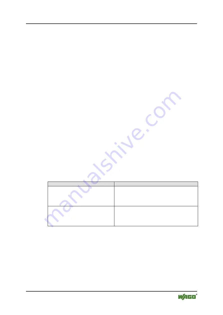 WAGO WAGO-I/O-IPC-C6 Manual Download Page 129