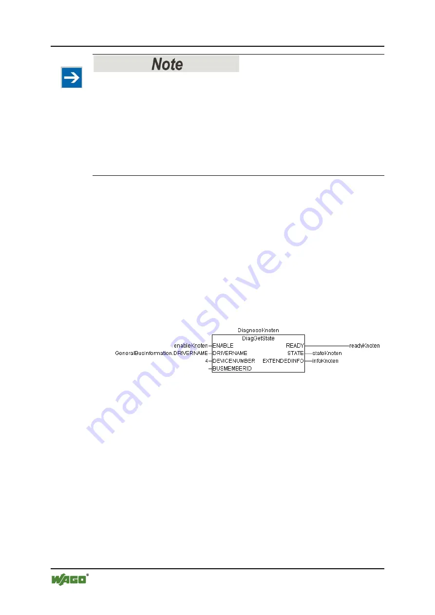 WAGO WAGO-I/O-IPC-C6 Manual Download Page 160