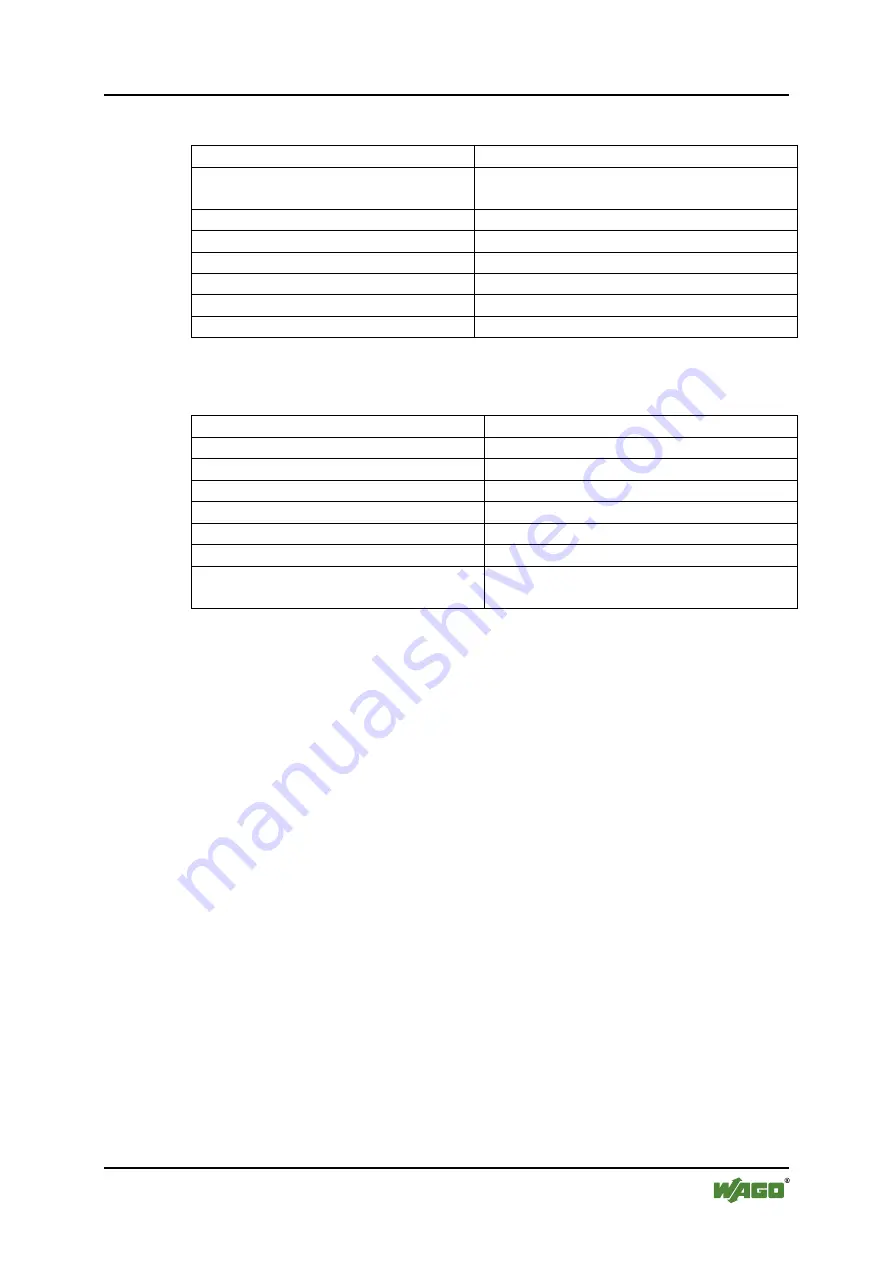 WAGO WAGO-I/O-IPC-C6 Manual Download Page 163