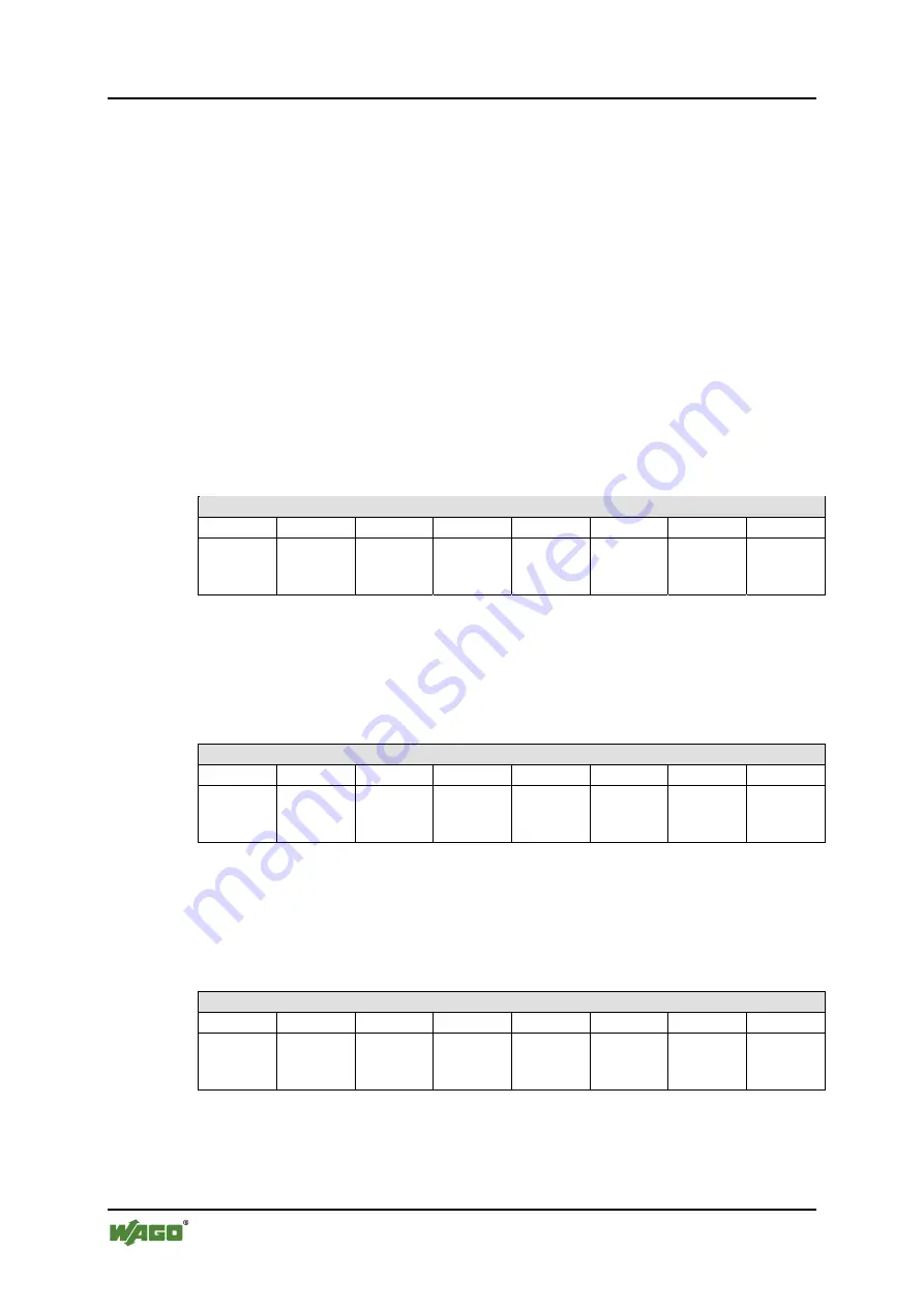 WAGO WAGO-I/O-IPC-C6 Manual Download Page 226