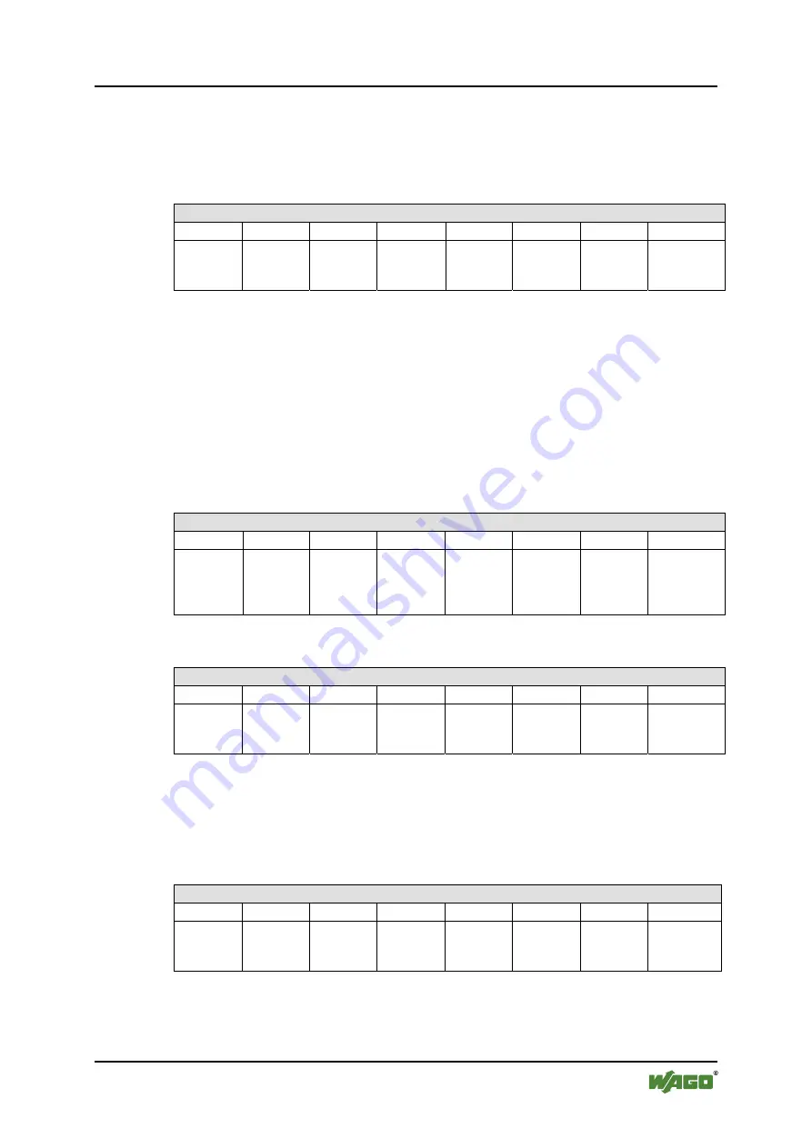 WAGO WAGO-I/O-IPC-C6 Manual Download Page 231