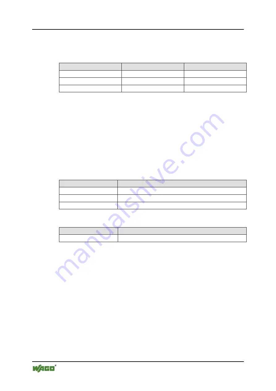 WAGO WAGO-I/O-IPC-C6 Manual Download Page 276