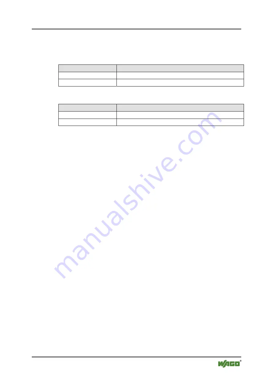 WAGO WAGO-I/O-IPC-C6 Manual Download Page 279