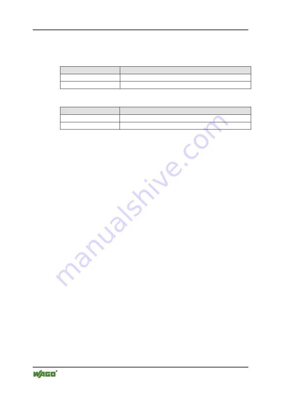 WAGO WAGO-I/O-IPC-C6 Manual Download Page 280