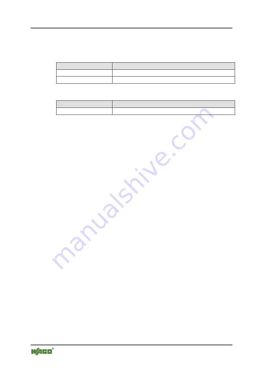 WAGO WAGO-I/O-IPC-C6 Manual Download Page 282