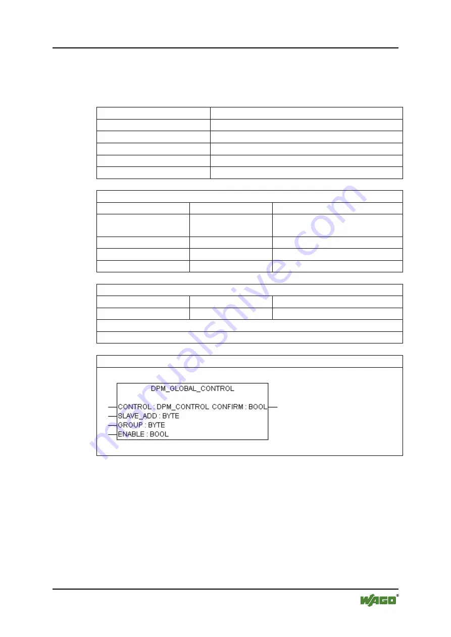 WAGO WAGO-I/O-IPC-C6 Manual Download Page 293