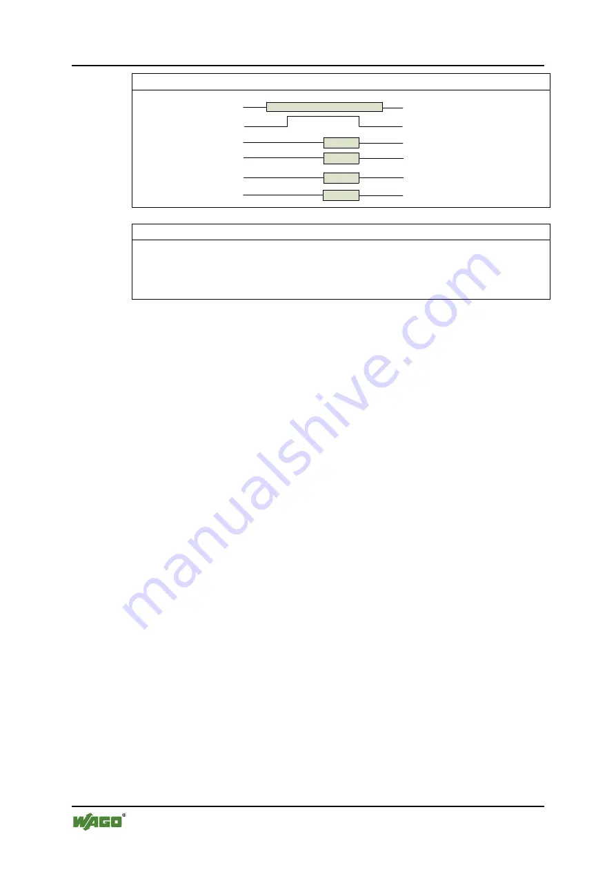 WAGO WAGO-I/O-IPC-C6 Manual Download Page 296