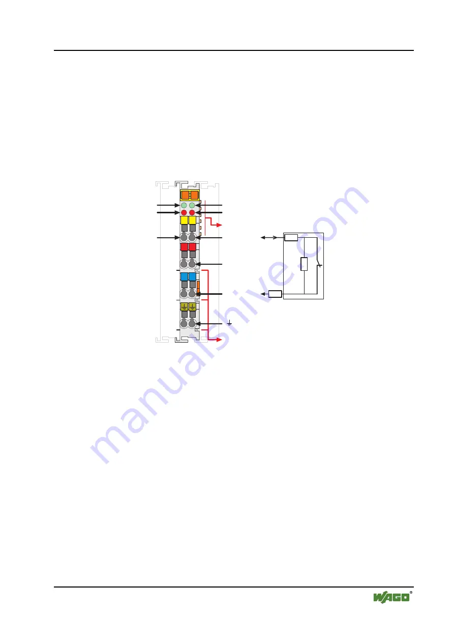 WAGO WAGO-I/O-SYSTEM 750-424 Manual Download Page 7