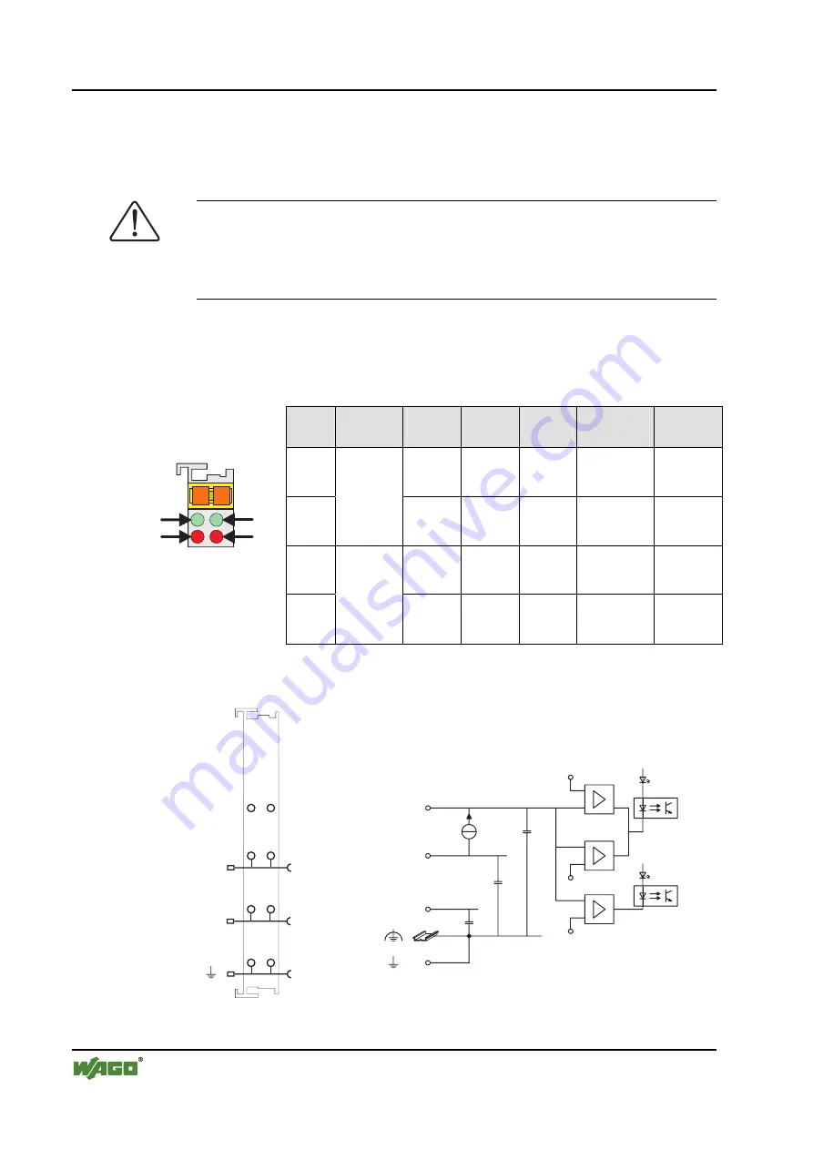 WAGO WAGO-I/O-SYSTEM 750-424 Скачать руководство пользователя страница 8