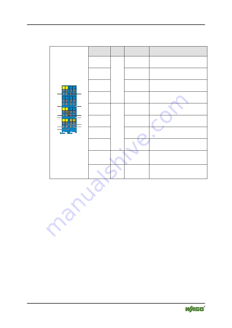 WAGO WAGO-I/O-SYSTEM 750 750-481/003-000 Manual Download Page 19