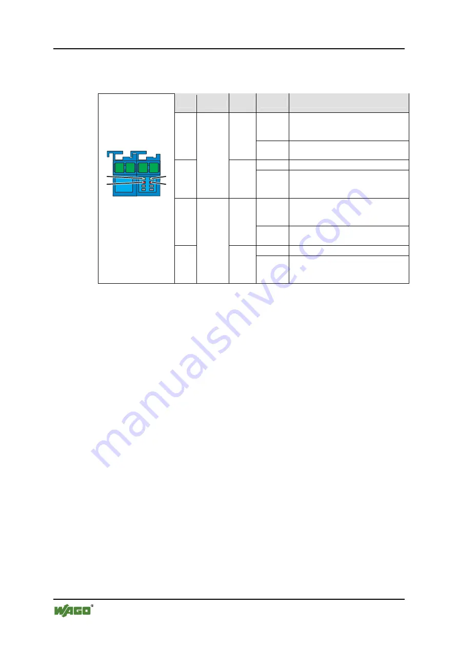 WAGO WAGO-I/O-SYSTEM 750 750-481/003-000 Скачать руководство пользователя страница 20