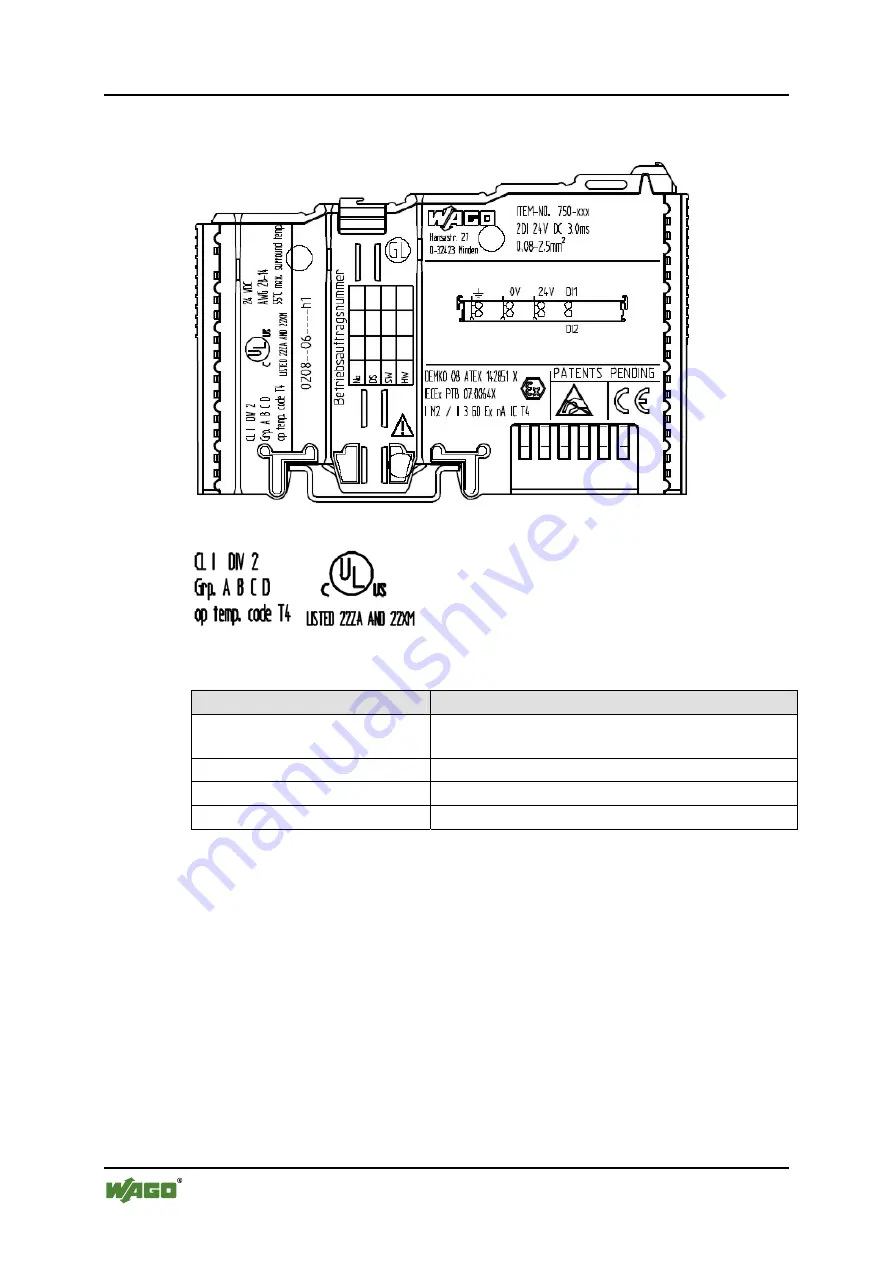 WAGO WAGO-I/O-SYSTEM 750 750-481/003-000 Manual Download Page 42