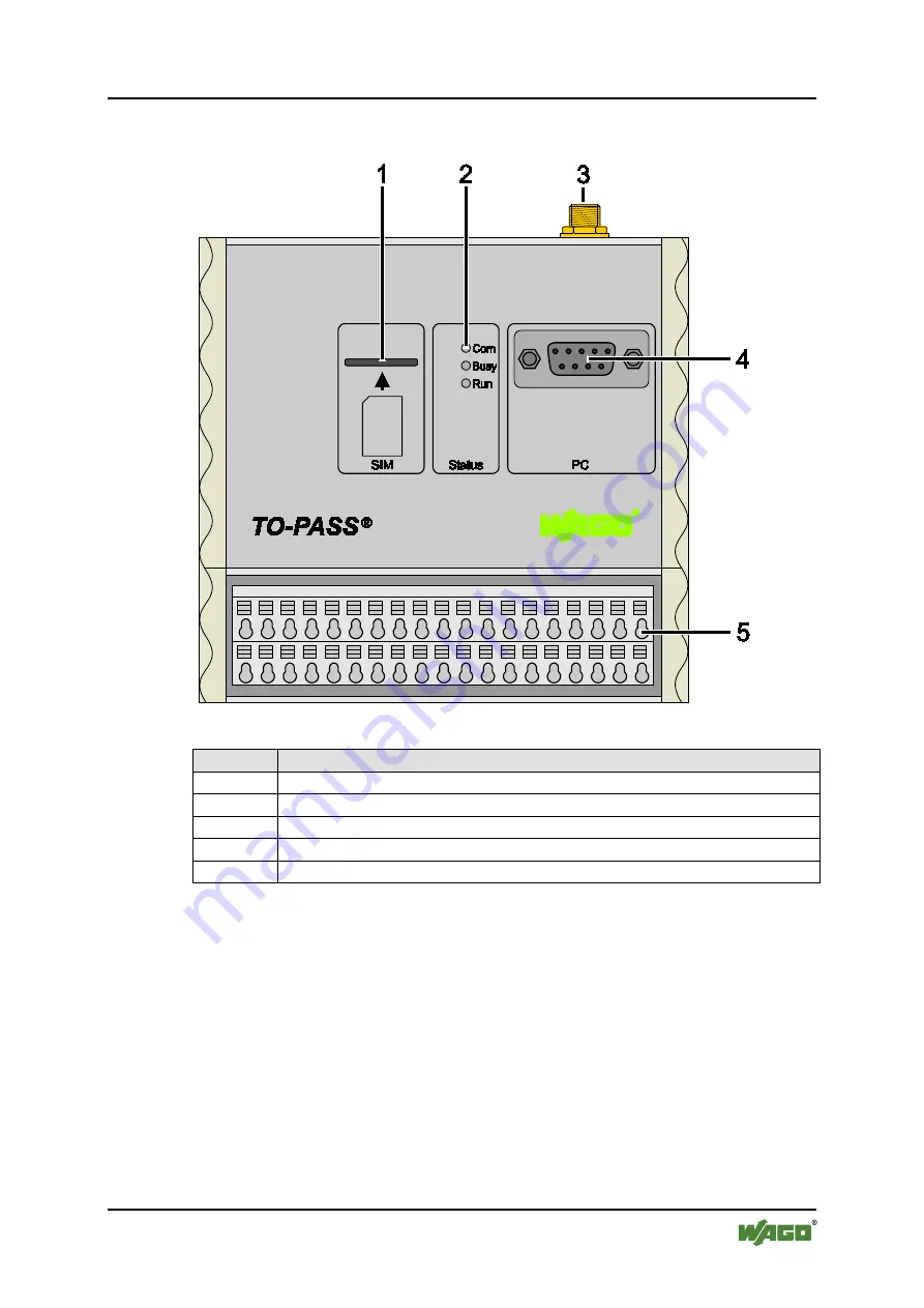 WAGO WAGO-TO-PASS 761 Скачать руководство пользователя страница 17