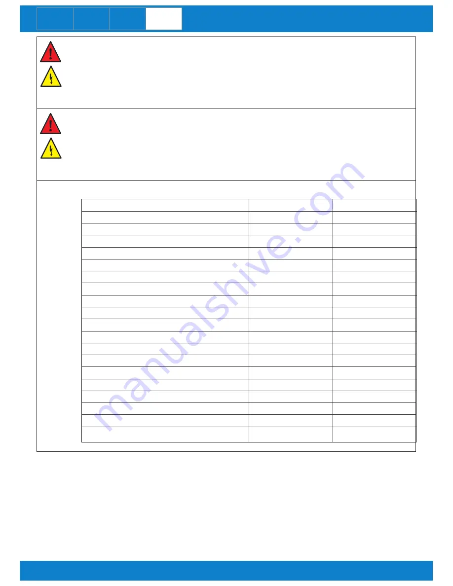 Wahl Bach OTS 5 User Manual Download Page 34