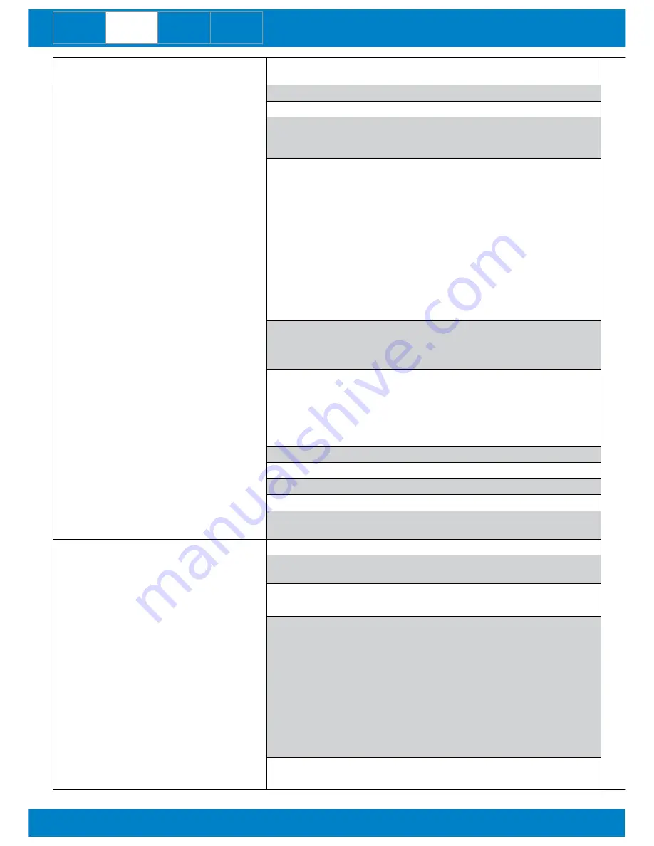 Wahl Bach UTS15 User Manual Download Page 22