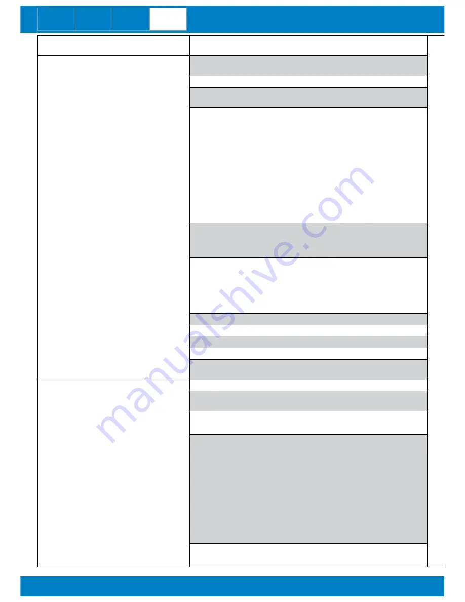 Wahl Bach UTS15 User Manual Download Page 44