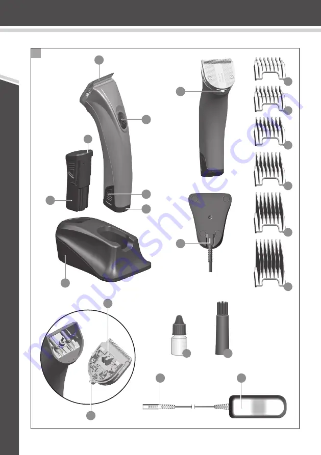 Wahl Genio Pro 1874 Operating Manual Download Page 2