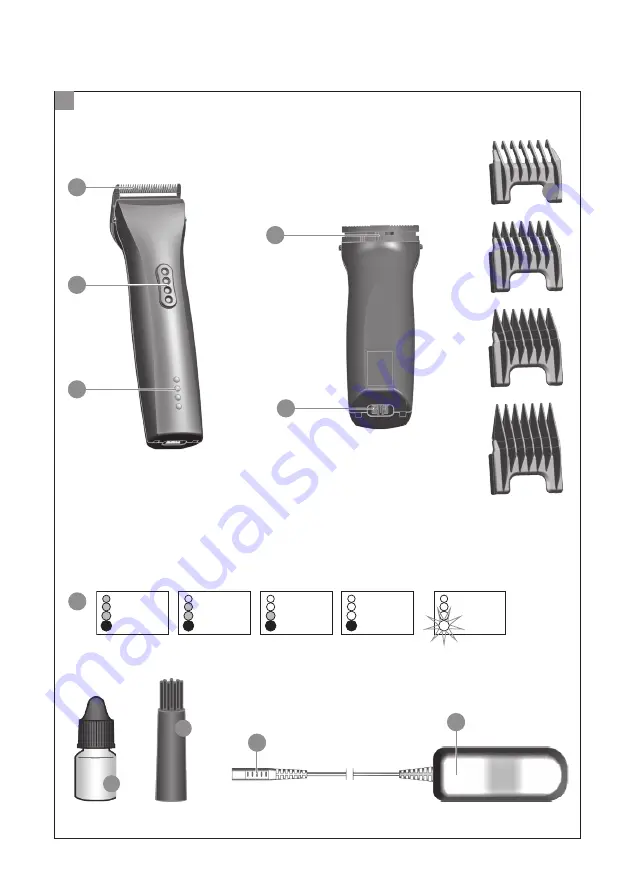 Wahl Pet Starter How-To Manual Download Page 17