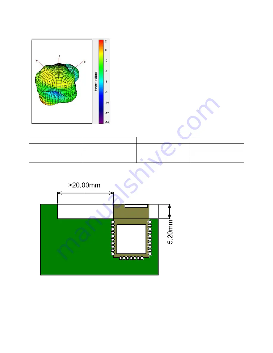 Wahoo Fitness WF111 Hardware Integration Manual Download Page 12