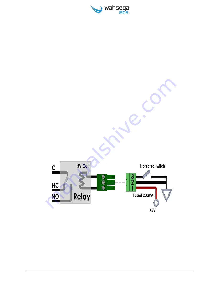 Wahsega Labs WL-IC-BKMT-SIP-OV Скачать руководство пользователя страница 6