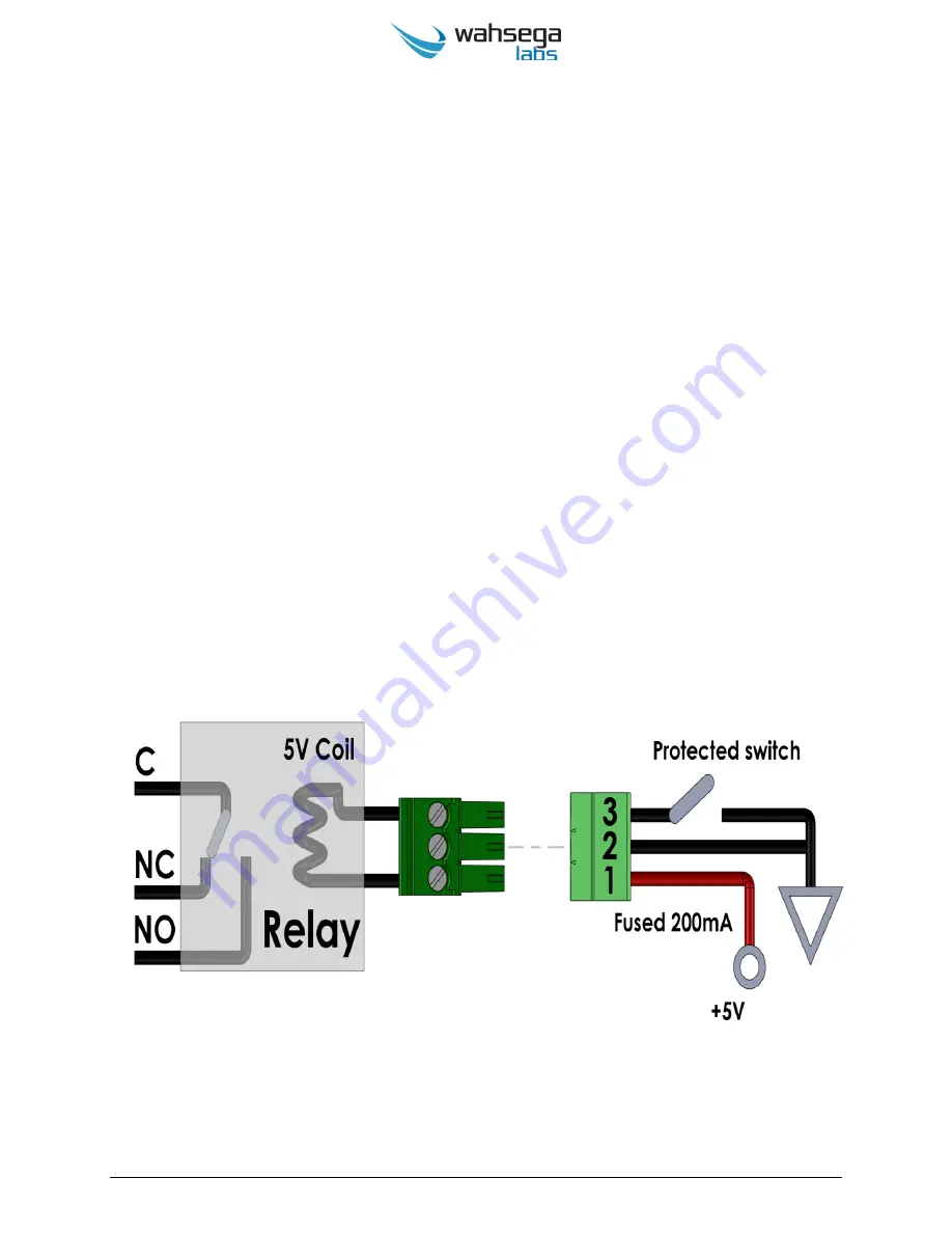 Wahsega Labs WL-IC-FLMT-SIP-I-W Installer'S Manual Download Page 6