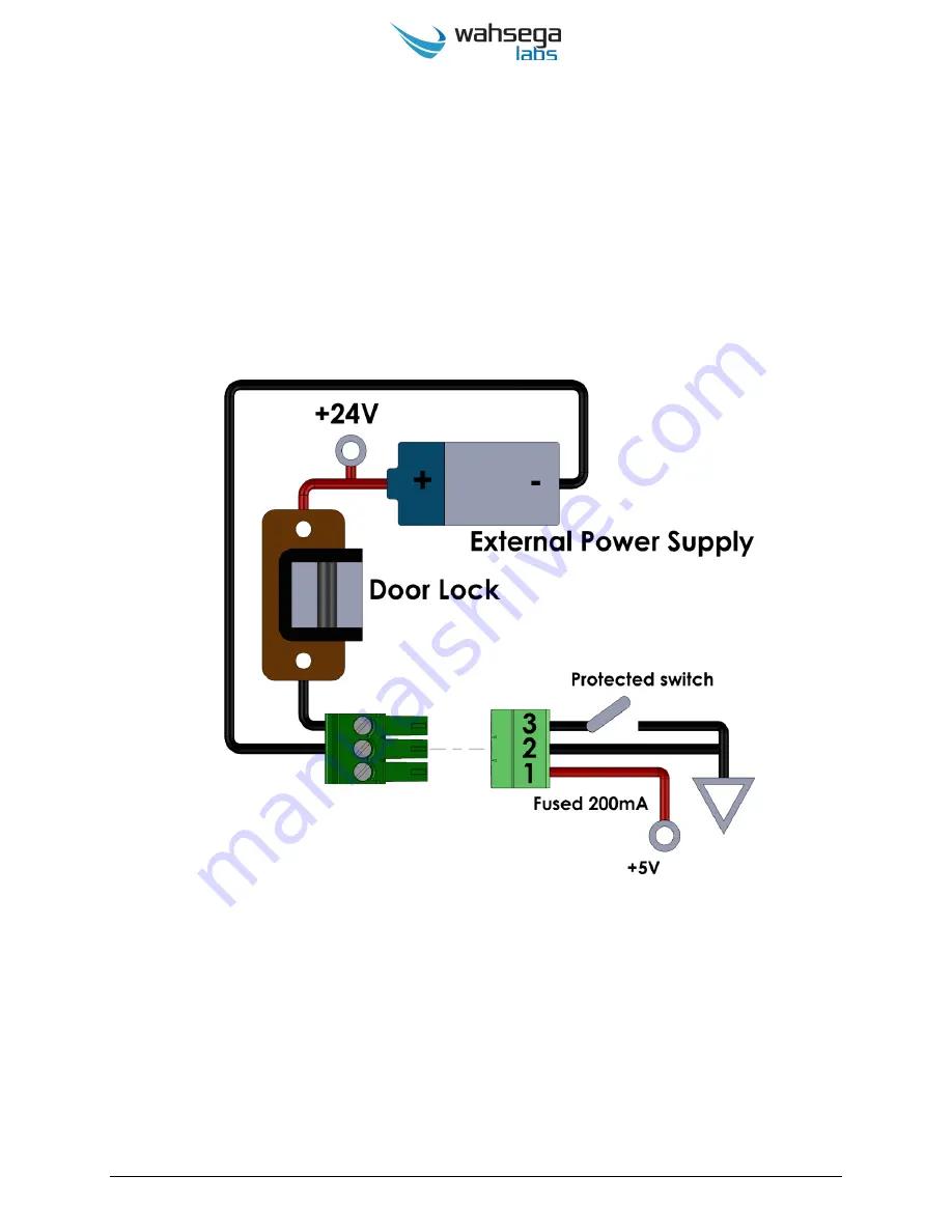 Wahsega Labs WL-IC-FLMT-SIP-I-W Скачать руководство пользователя страница 7