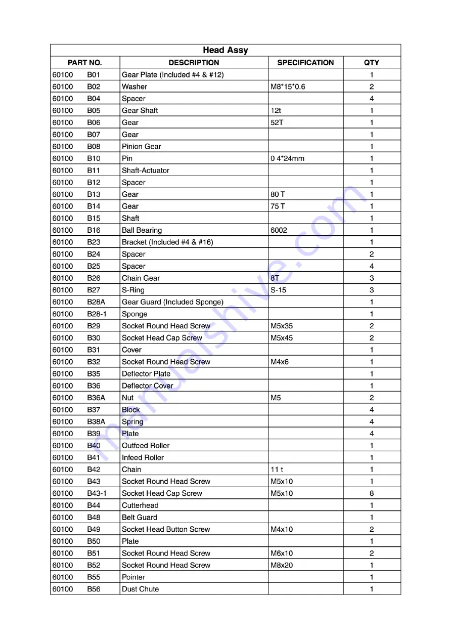 Wahuda 60100PC-WHD Скачать руководство пользователя страница 30