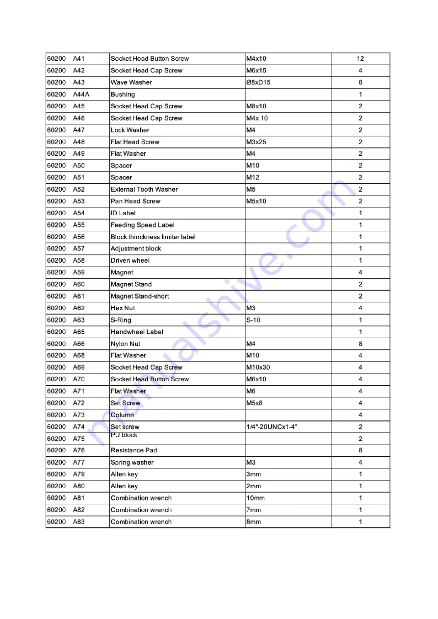 Wahuda 60200PC-WHD User Manual Download Page 30