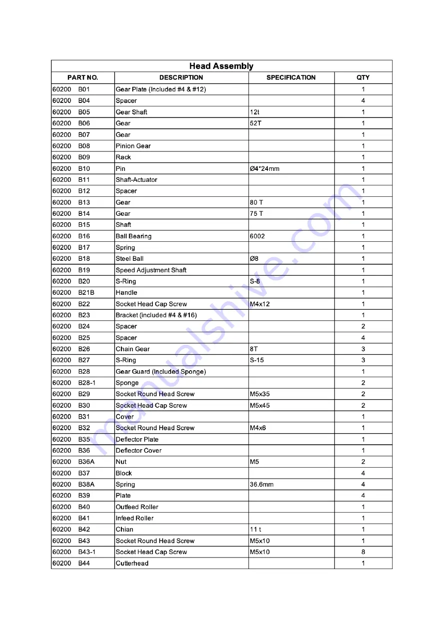 Wahuda 60200PC-WHD User Manual Download Page 32