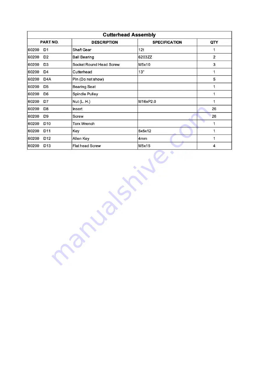 Wahuda 60200PC-WHD User Manual Download Page 37