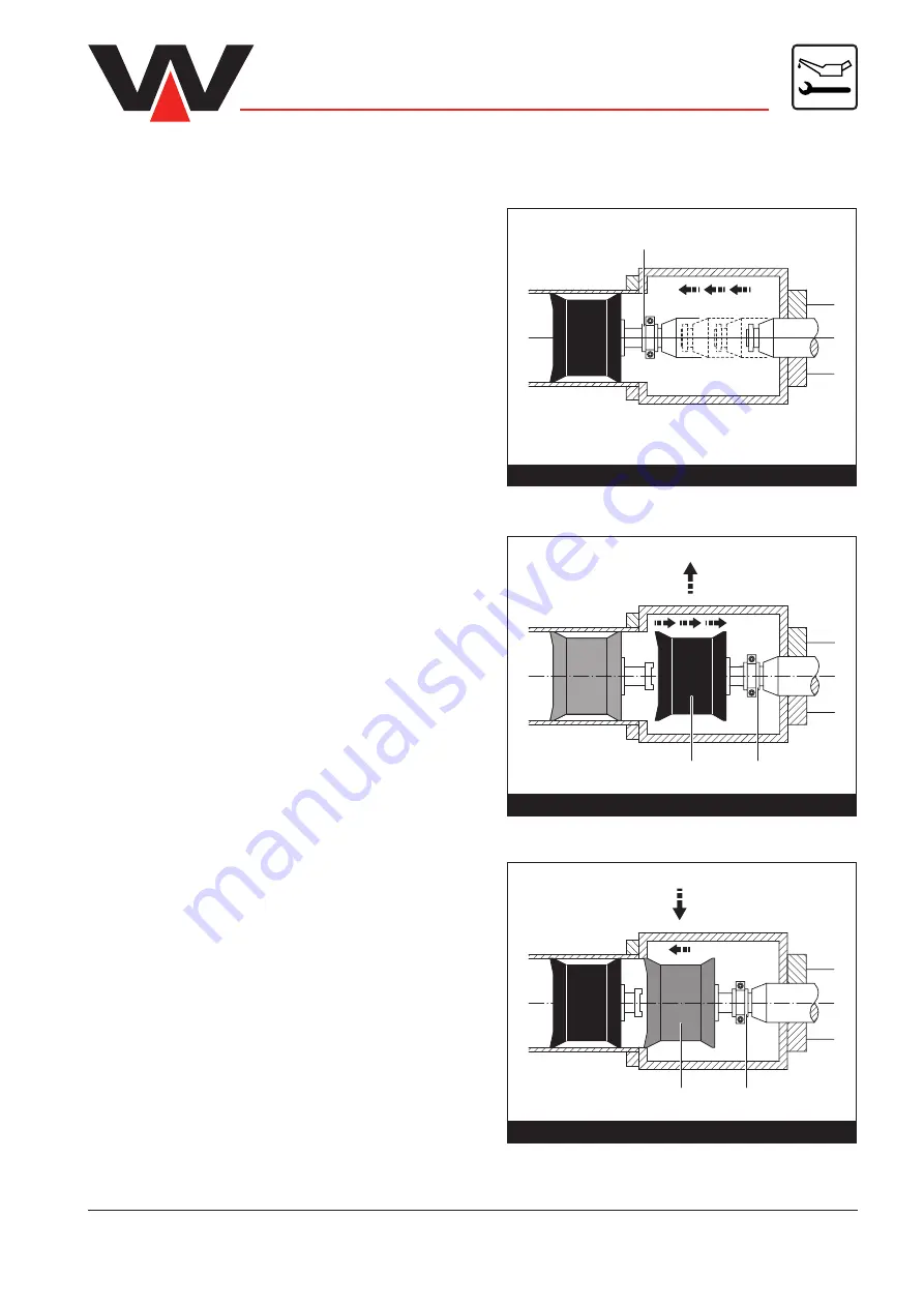 Waitzinger THP 125/42 R 4 XXT User Manual Download Page 141