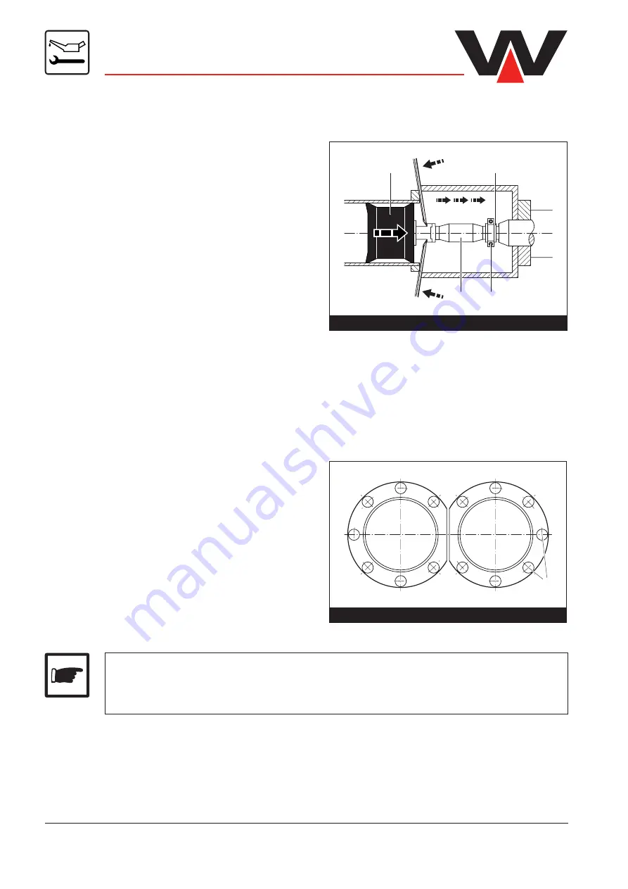 Waitzinger THP 94/42 R 4 XXT User Manual Download Page 142