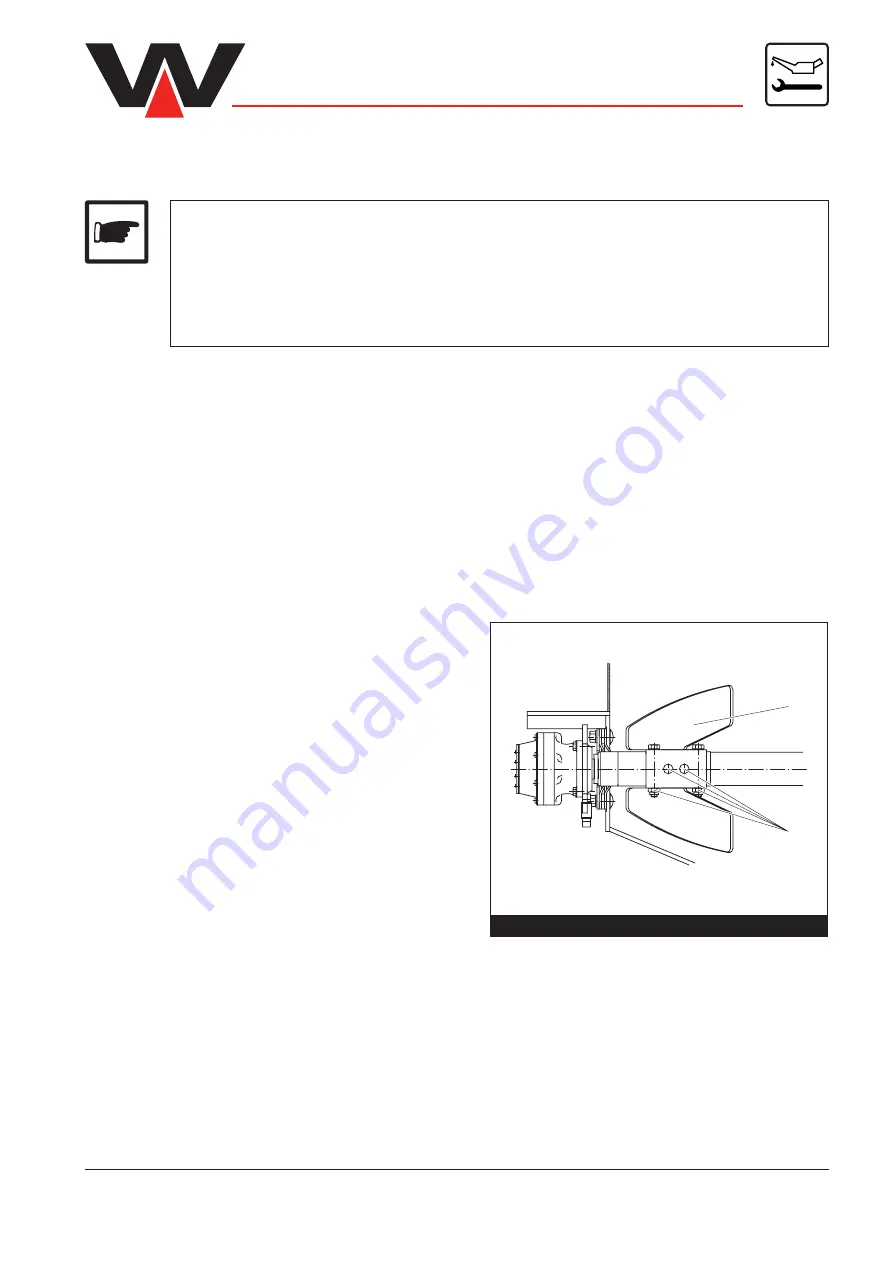 Waitzinger THP 94/42 R 4 XXT User Manual Download Page 143