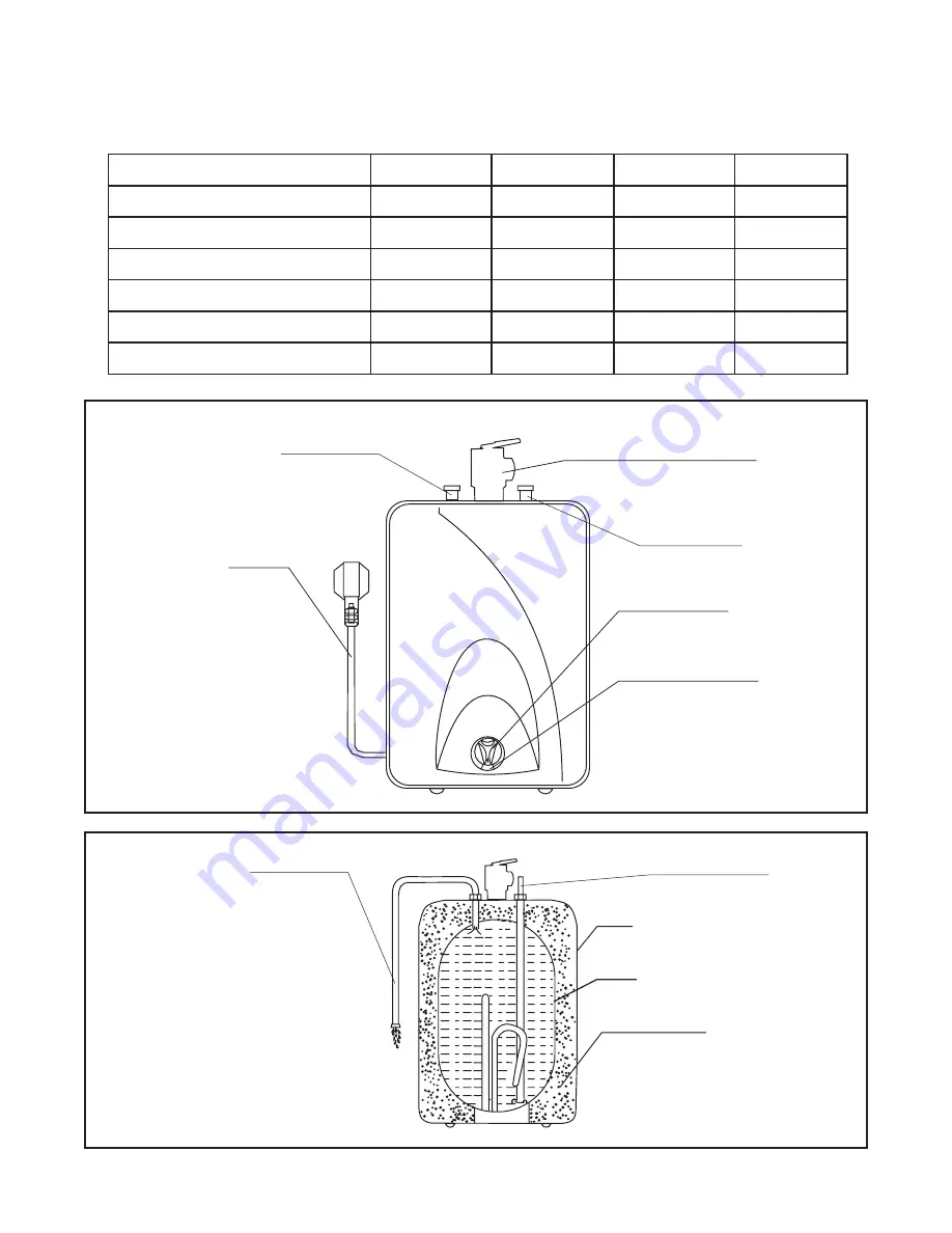 Waiwela MiniTank WM-1.0 Installation And Operating Instruction Manual Download Page 4