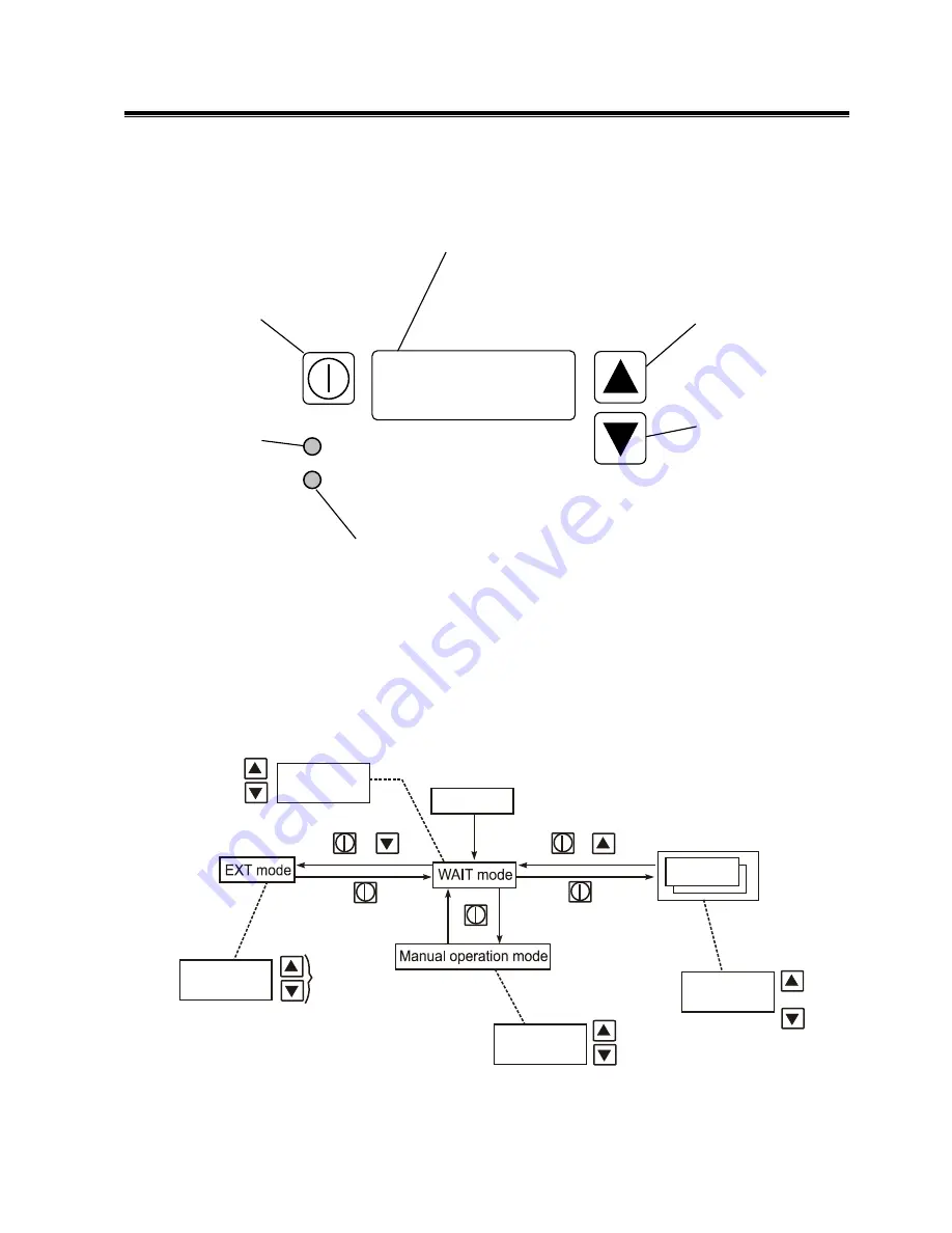 Walchem EW-F series Instruction Manual Download Page 14