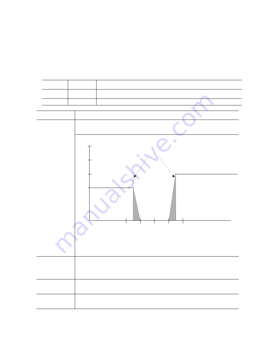 Walchem WDP420 Instruction Manual Download Page 37