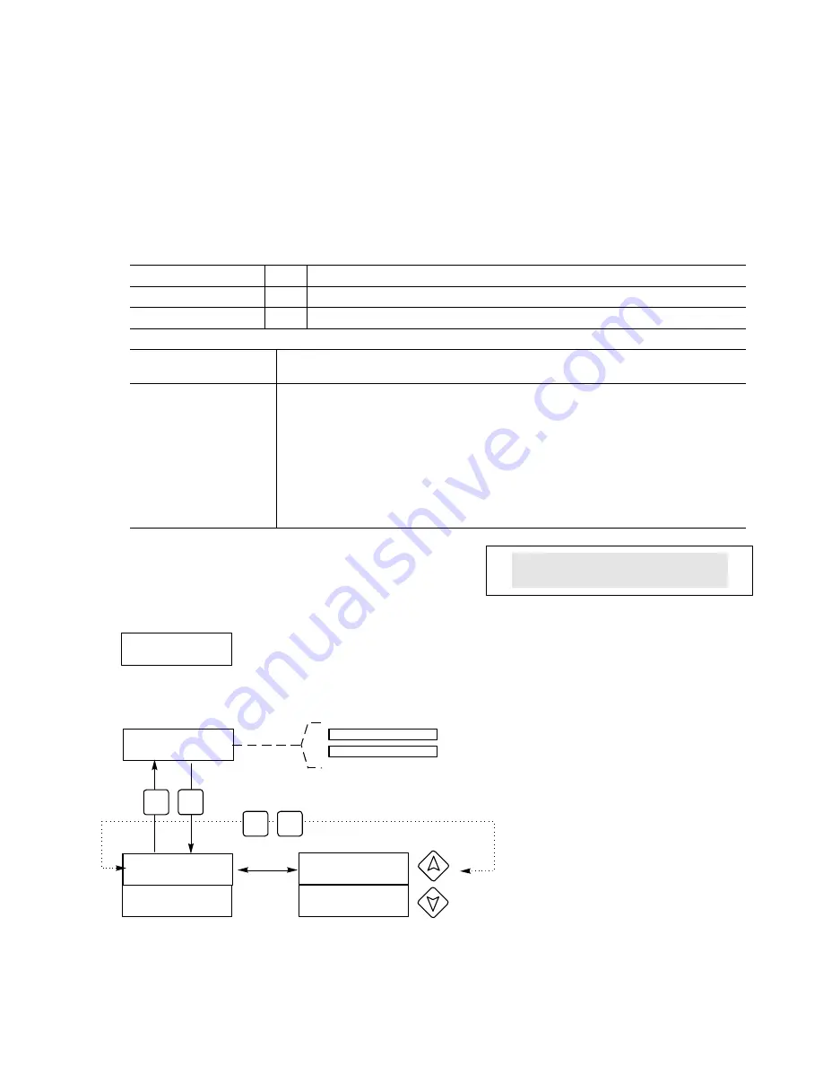 Walchem WDP420 Instruction Manual Download Page 42