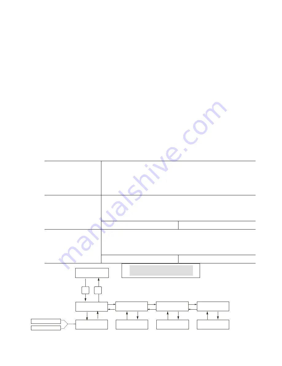 Walchem WDT400 Series Instruction Manual Download Page 28