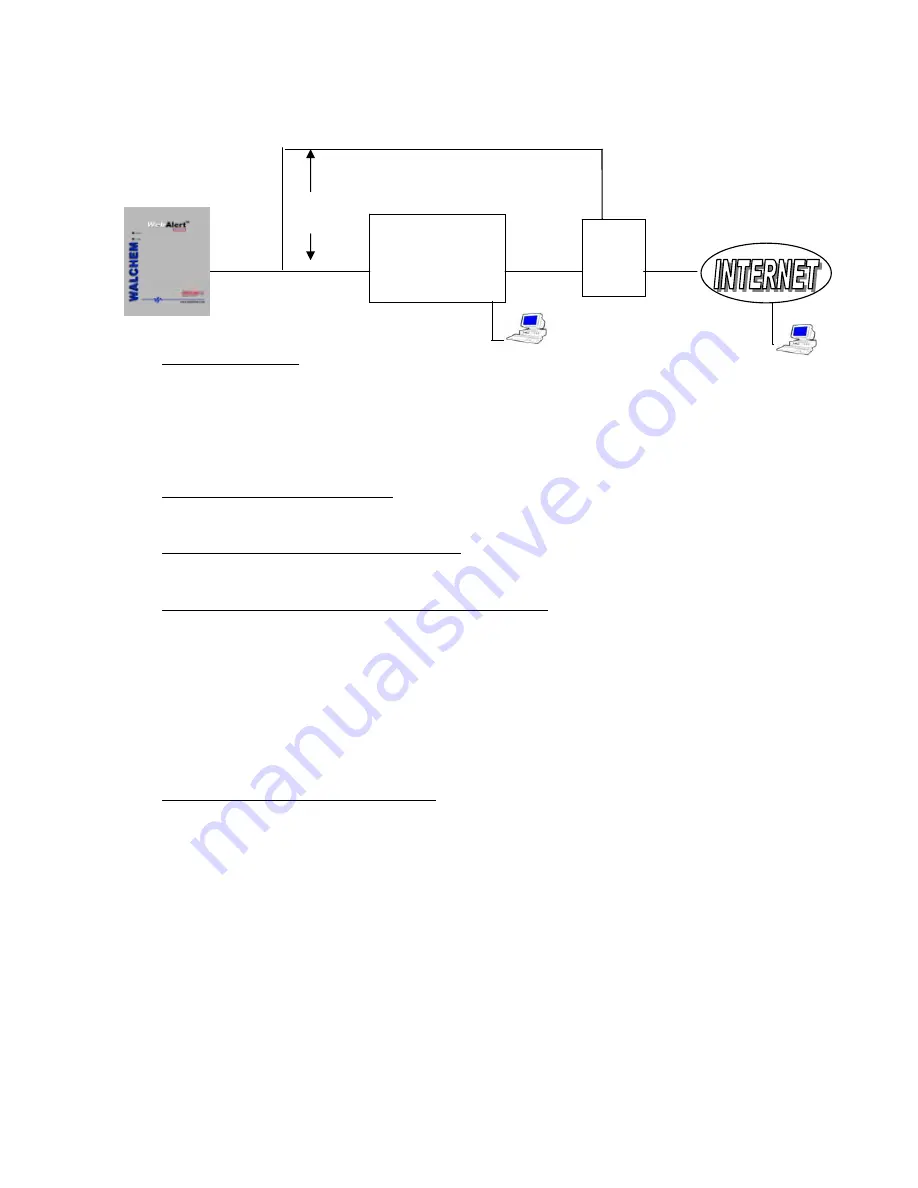 Walchem WebAlert WA500 Instruction Manual Download Page 18