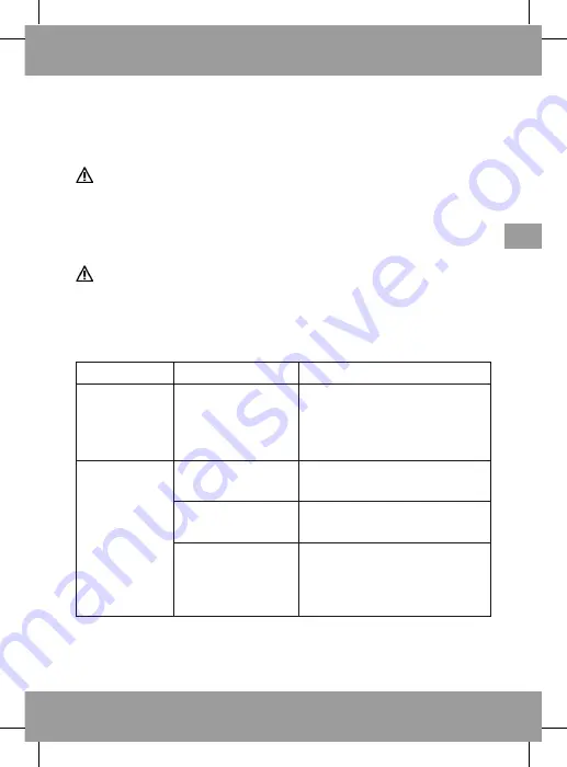 Waldhausen Super Dandy GO-Anywhere Instructions For Use Manual Download Page 59