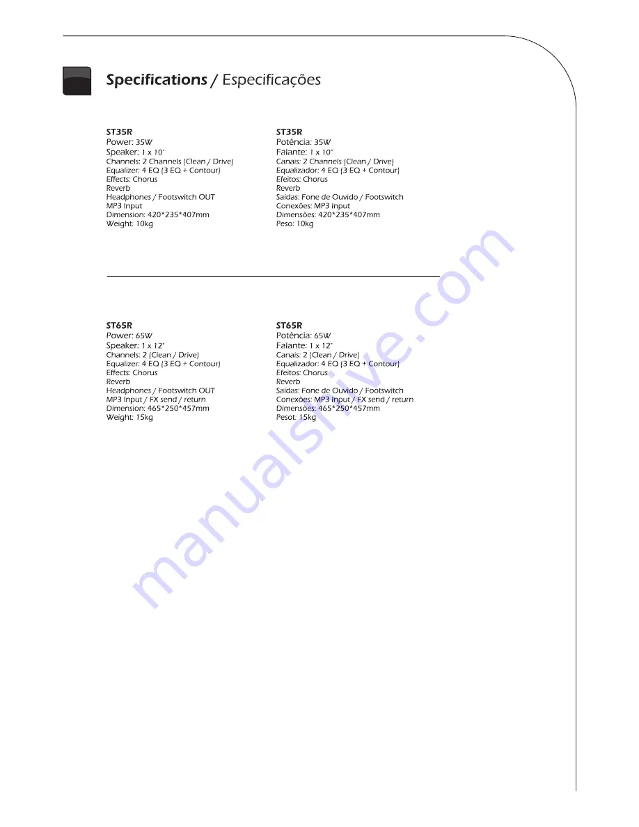 Waldman ST35R User Manual Download Page 7