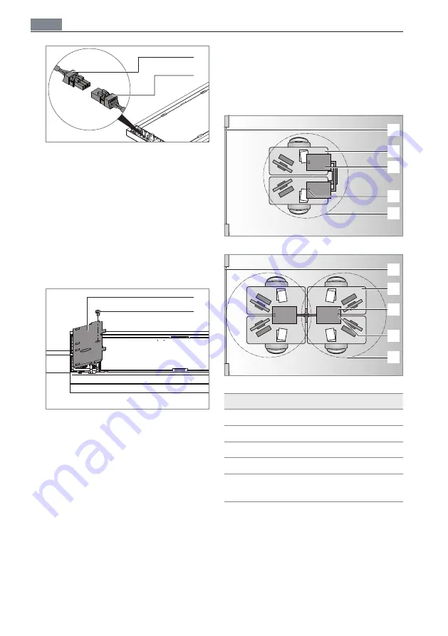 Waldmann LAVIGO DPS Series Instructions For Use Manual Download Page 76