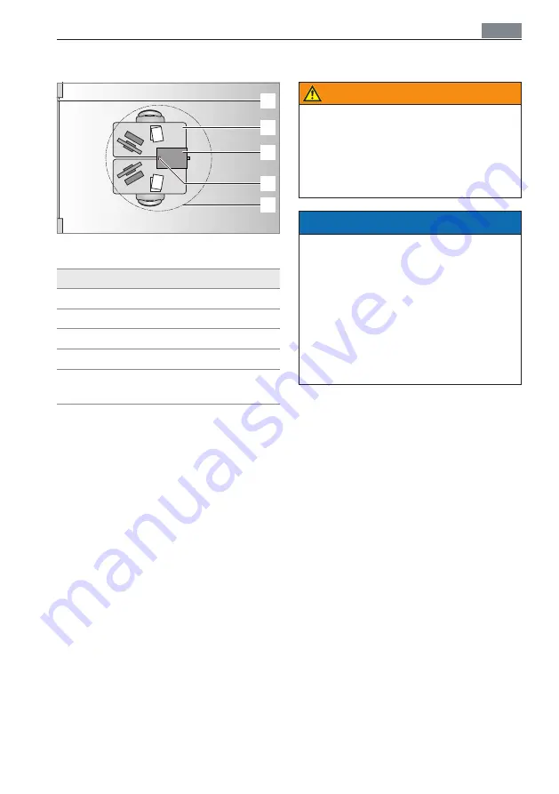 Waldmann LAVIGO VTL DPS 12000/VTL/R/G2 Instructions For Use Manual Download Page 11