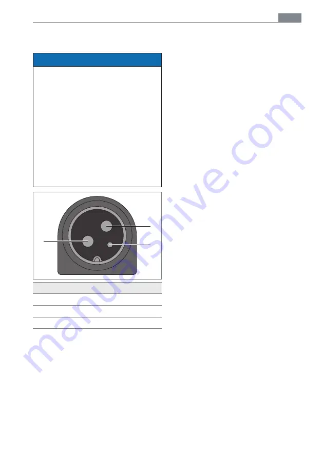 Waldmann PARA.MI FTL Instructions For Use Manual Download Page 25