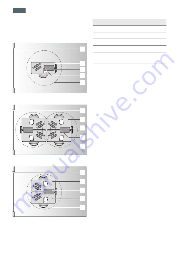 Waldmann YARA.single Instructions For Use Manual Download Page 46