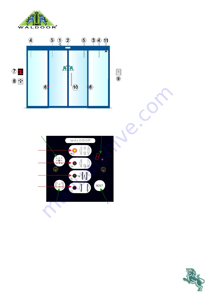 Waldoor UWS User Instruction Download Page 1