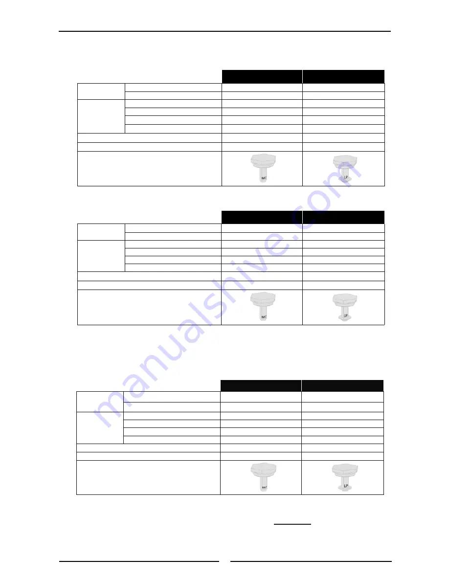 Waldorf RN8910G Installation And Operation Manual Download Page 22