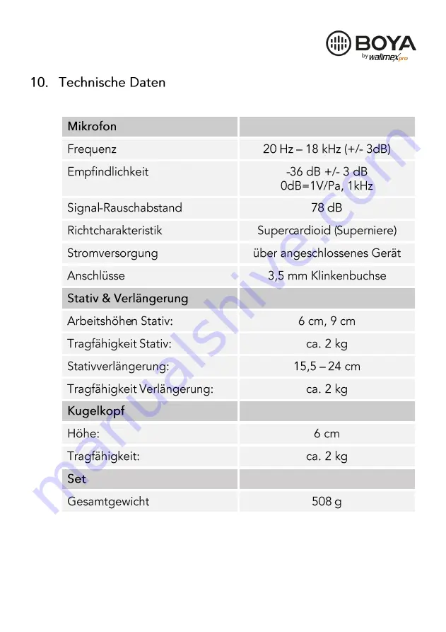 Walimex Pro BOYA VG350 Manual Download Page 22