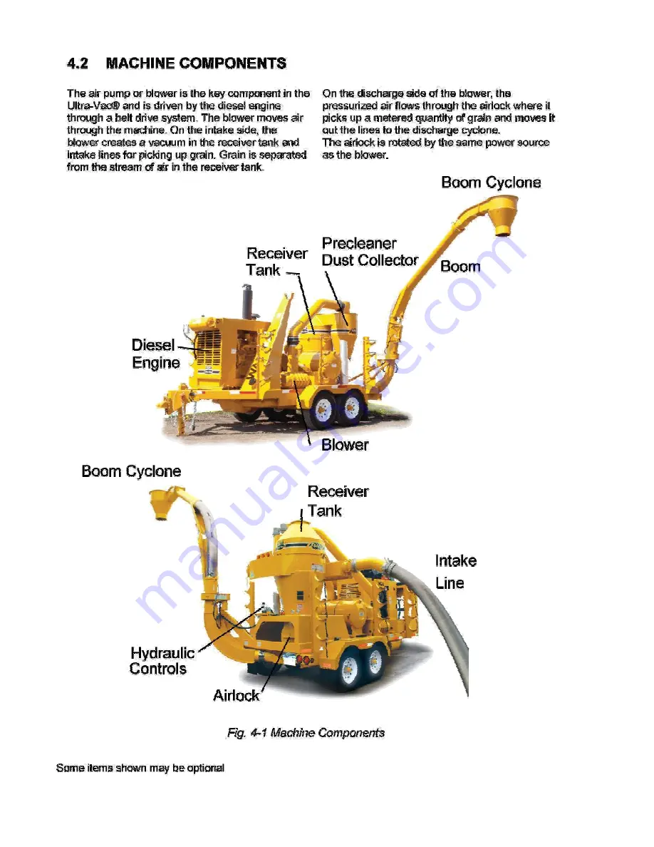 Walinga Ultra-Vac 6614D Operator'S Manual Download Page 23