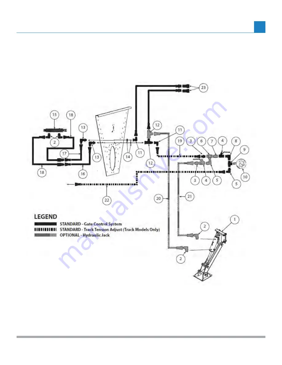 WalkAbout Mother Bin Operator'S & Parts Manual Download Page 97